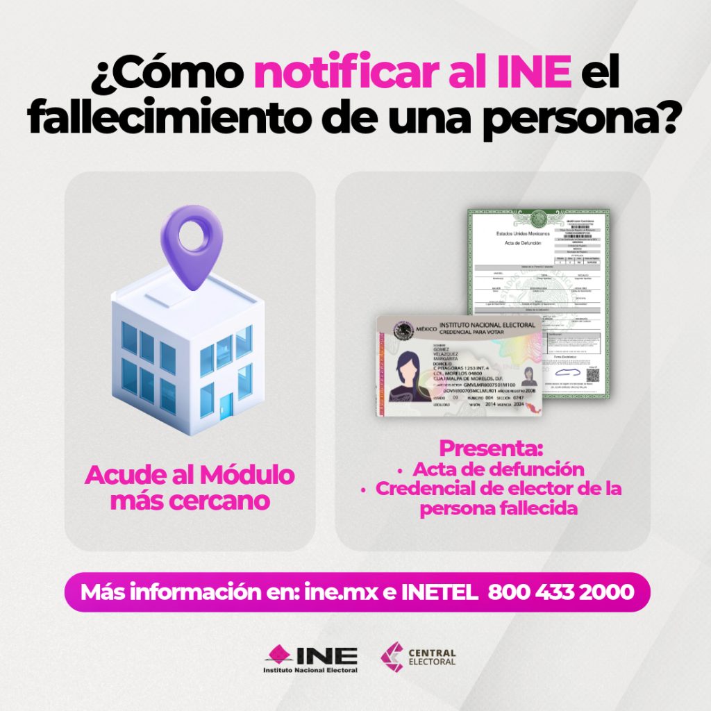 Infografía con el siguiente texto: ¿Cómo notificar al INE el fallecimiento de una persona? Abajo se muestra el texto: Acude al Módulo más cercano y del otro lado dice: Presenta: Acta de defunción y Credencial de Elector de la persona fallecida. En un recuadro rosa aparece el texto: Más información en: ine.mx e INETEL 800 433 2000