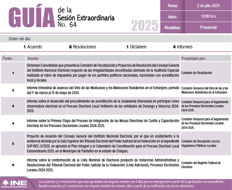 Guia-de-la-Sesion-Extraordinaria_2-julio2025