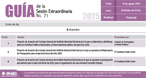 Guía de la Sesión Extraordinaria del Consejo general