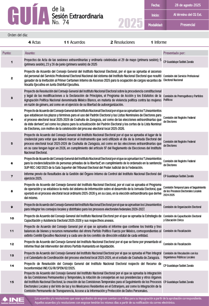 Guía de la sesión del Consejo general del INE