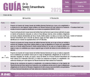 Guía de la Sesión del 28 agosto de 2025