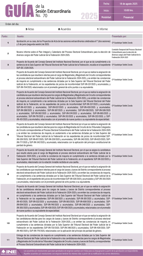 Guía de la Sesión del Consejo General 