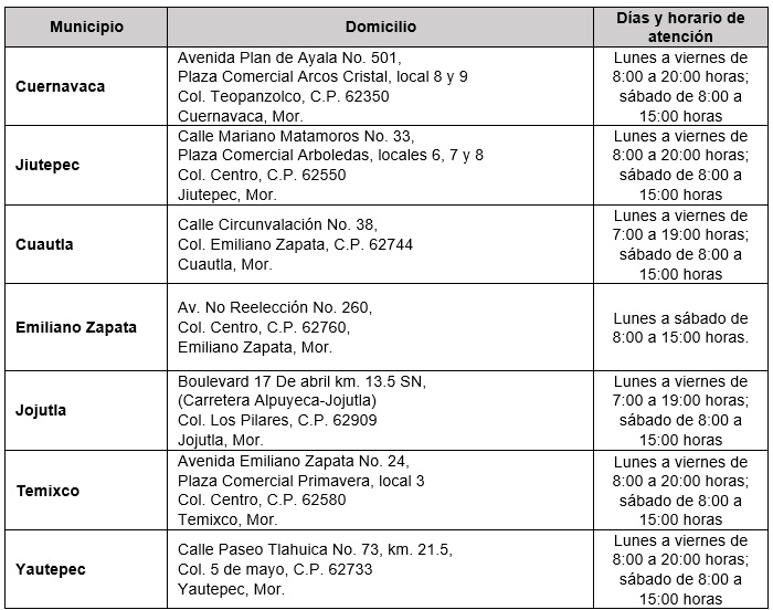 Lista que contiene horarios y direcciones de módulos de atención ciudadana