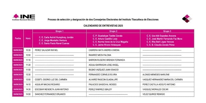 Cuadro con horarios de entrevistas
