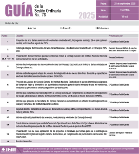 Guía de la Sesión Ordinaria del Consejo General del INE