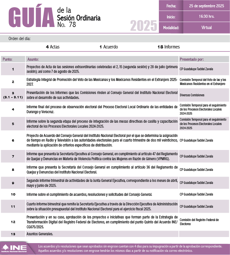 Guía de la Sesión Ordinaria del Consejo General del INE