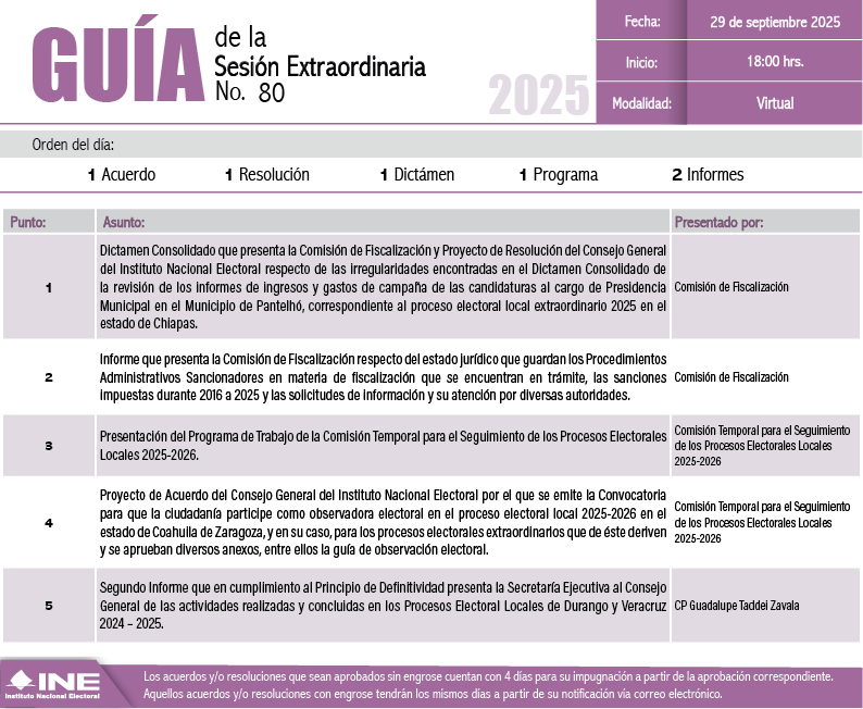 Guía de la Sesión Extraordinaria del Consejo General del INE