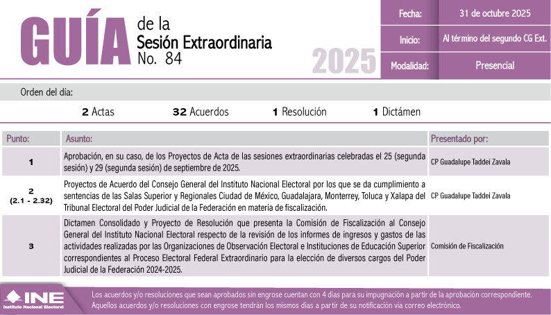 Guía de la Sesión del Consejo General del INE, 31 de octubre
