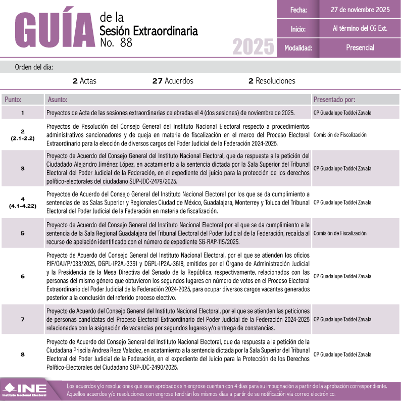 Guía de la Segunda Sesión Extraordinaria del Consejo General del INE, 27 de noviembre de 2025 