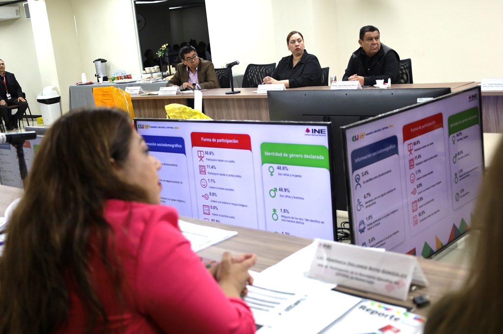 personas viendo pantallas de televisión con colores rojo, verde y azul