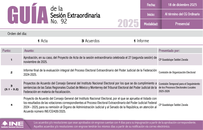 Guía de la Sesión Extraordinaria del Consejo General del INE