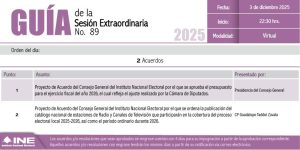 Guía de la sesión del Consejo General