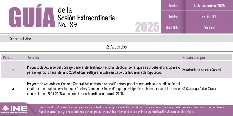 Guía de la sesión del Consejo General