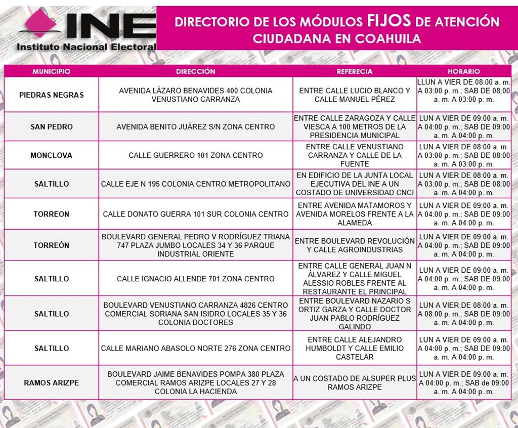 Cuadro con texto negro, color rosa y el logo del INE