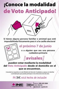 Cartel explicando lo que es el voto anticipado
