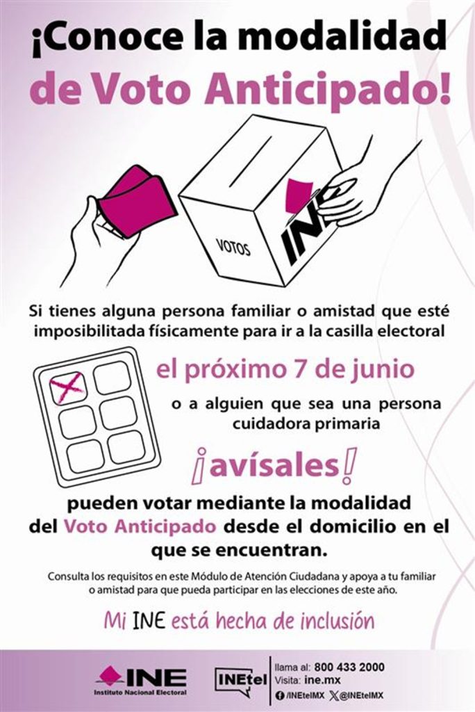 Cartel explicando lo que es el voto anticipado