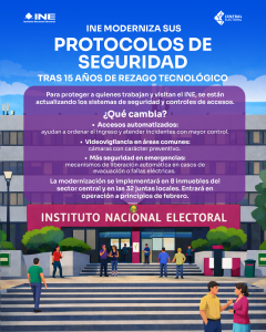 Para proteger a quienes trabajan y visitan el INE, se están actualizando los sistemas de seguridad y controles de acceso