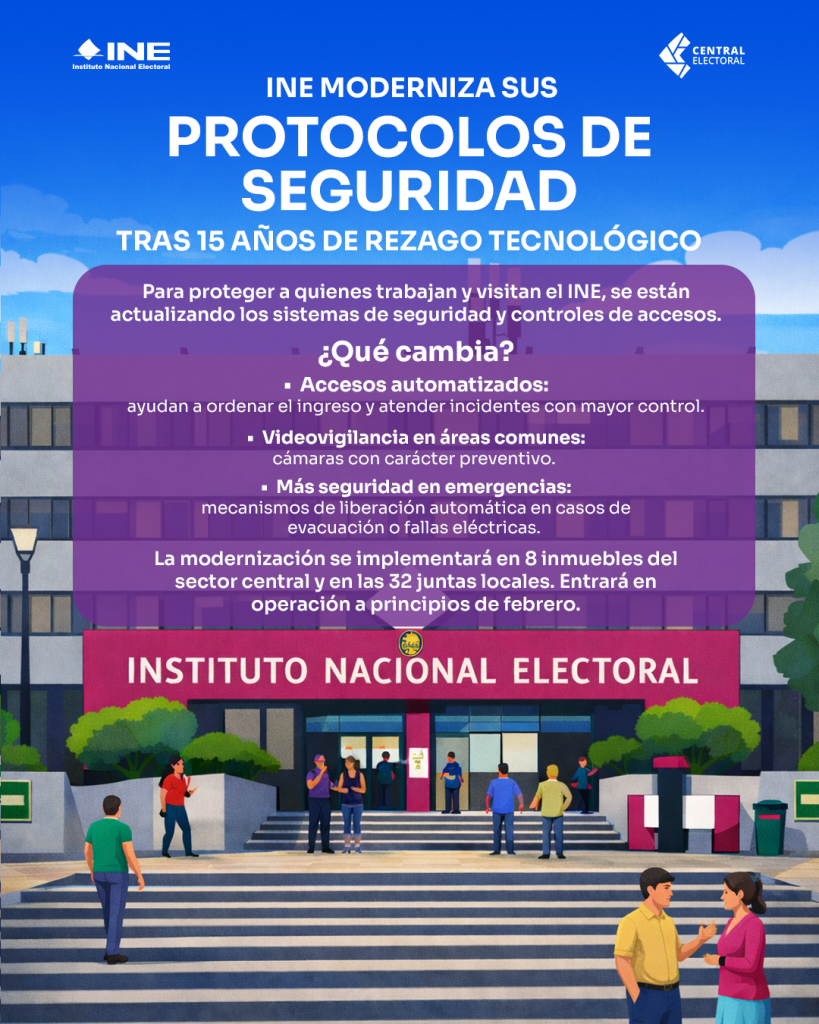 Para proteger a quienes trabajan y visitan el INE, se están actualizando los sistemas de seguridad y controles de acceso