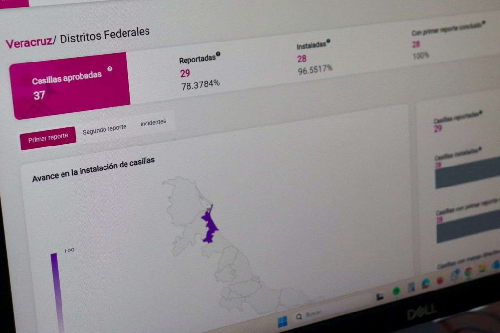 Pantalla mostrando el avance de la instalación de casillas.