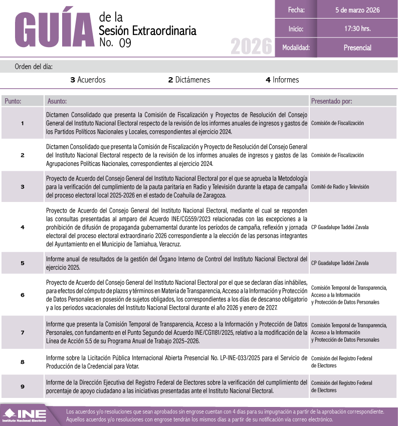 Guía de la Sesión extraordinaria del Consejo General del INE