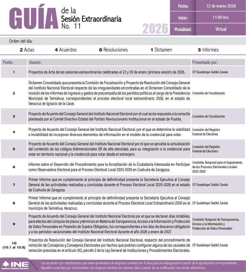 Guía de la sesión del Consejo General