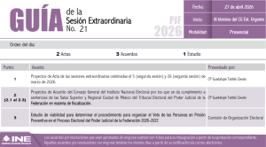 Guía de la Sesión Extraordinaria del Consejo General del INE