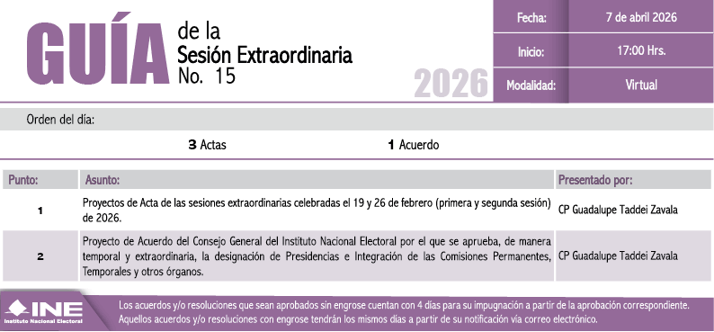 Guía de la Sesión Extraordinaria del Consejo General del INE