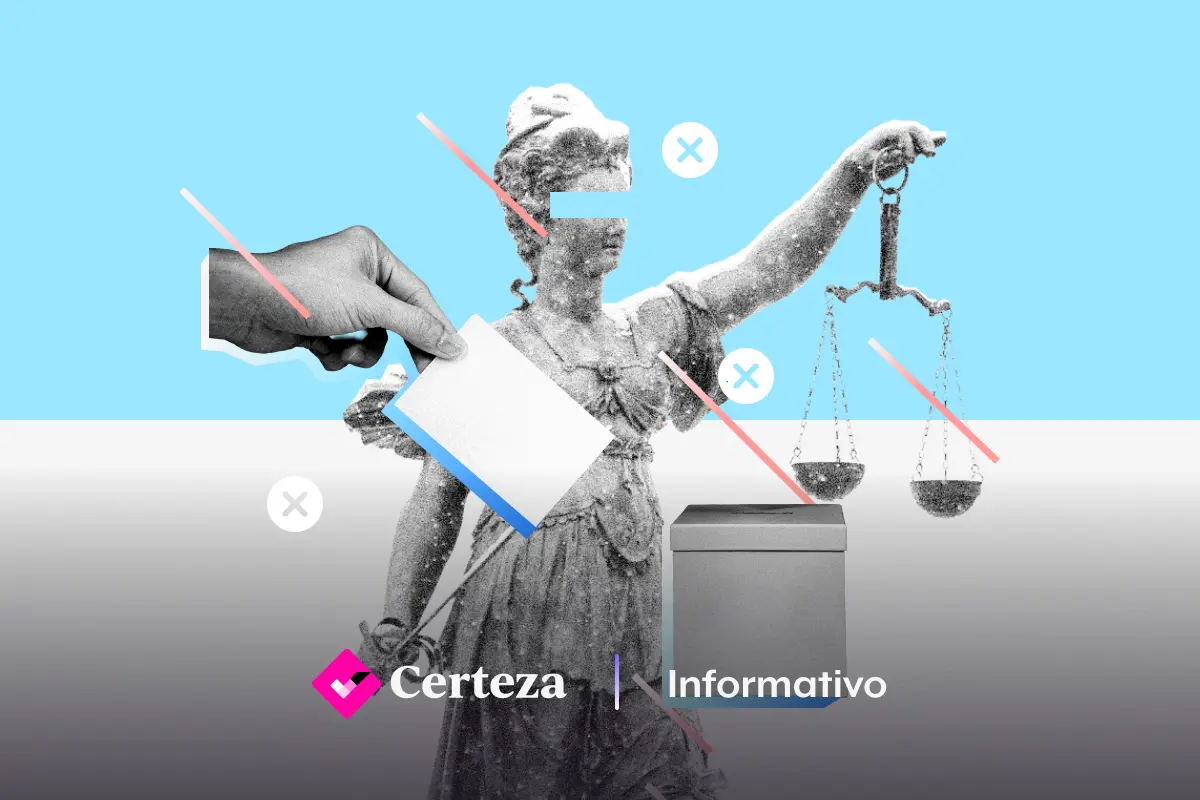 Portada de nota sobre índice de democracia 2026.