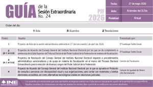 Guía de la Segunda Sesión Extraordinaria del Consejo General del INE