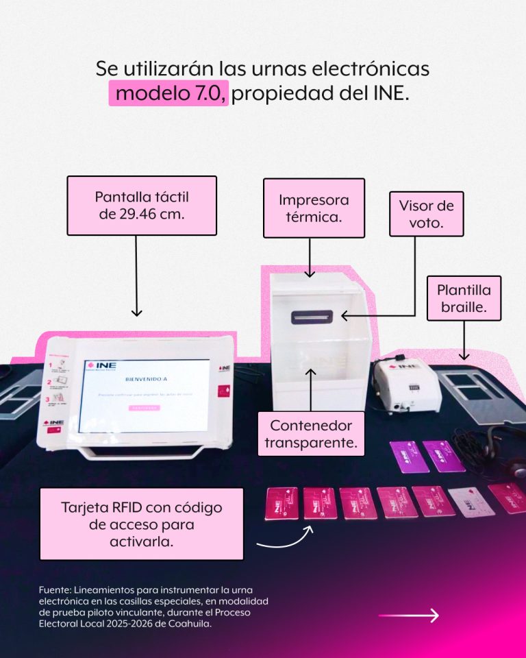 Así funcionan las urnas electrónicas del INE que se usarán en las ...