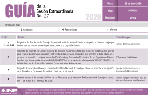 Guía de la Sesión Extraordinaria del Consejo General del INE, 25 de junio de 2026