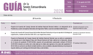 Guía de la Sesión del Consejo General