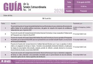 Guía de la Sesión del Consejo General del INE
