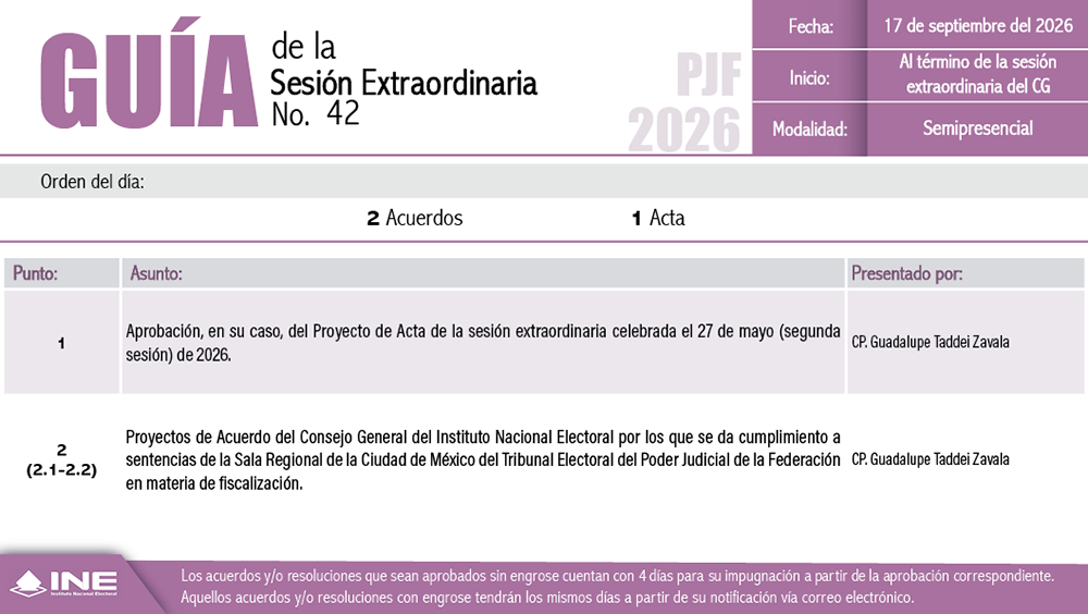 Guía de la Sesión del Consejo General 