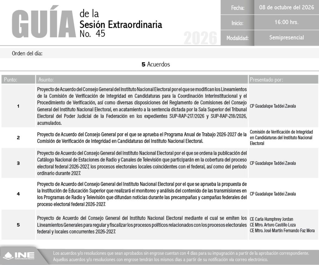 Guía de la Sesión del Consejo General del INE