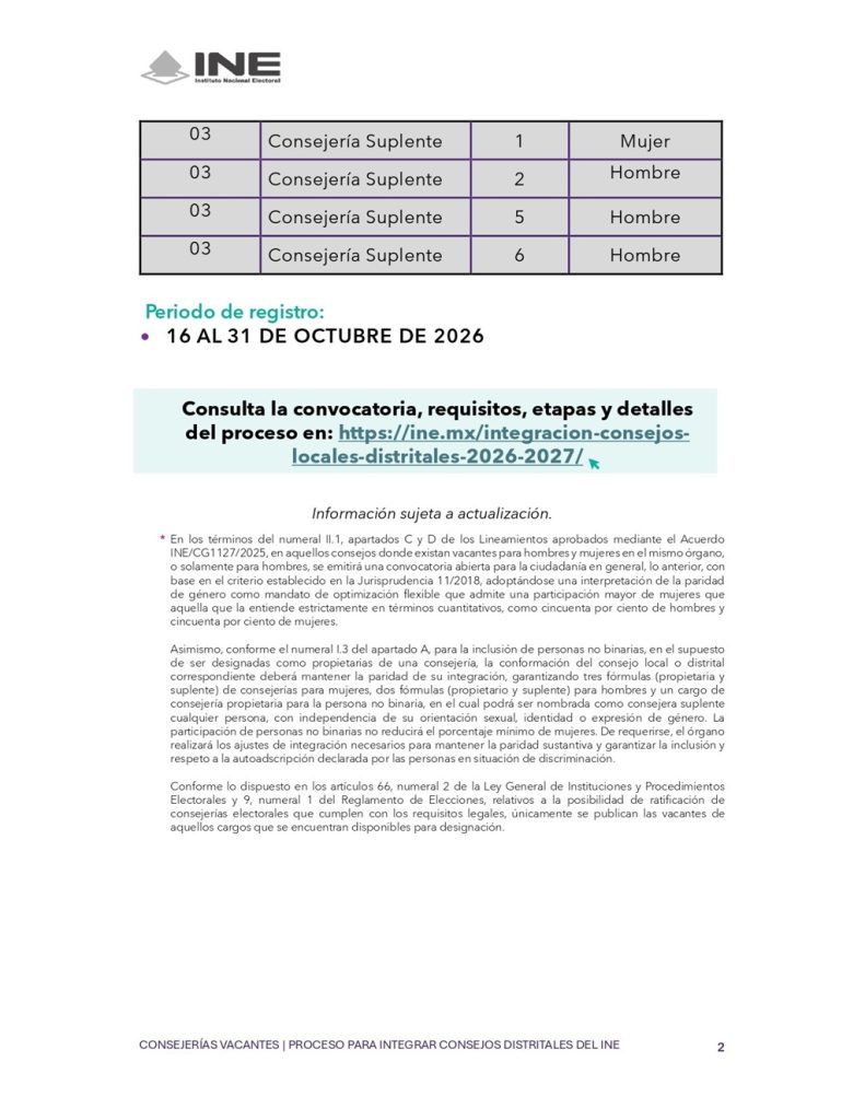 tercera parte de publicidad de convocatoria para integrar consejos distritales en Tlaxcala_
